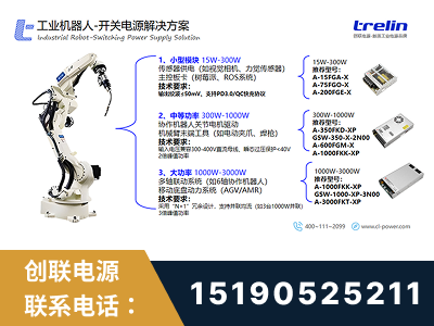 南雄-工业机器人-开关电源解决方案